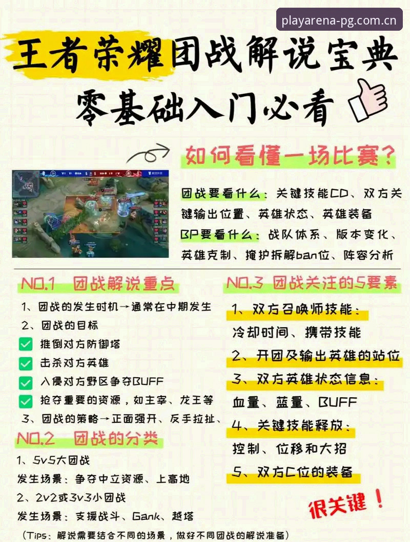 PG电子游戏最新版 PG电子游戏最新版详解:新手入门到畅玩的全流程指南