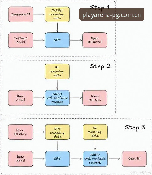 PG游戏使用教程：从下载到畅玩的全流程操作指南